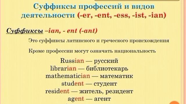 Noun Suffixes или "Как построить существительное?" смотреть онлайн