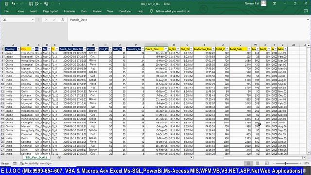 21_23.0402_Power Bi_Tutorials_0025_PBI DAX_TOTALYTD, TOTALQTD, TOTALMTD, SUMMARIZE, SUMMARIZECOLUMN смотреть онлайн