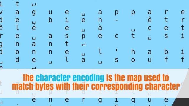 How to Convert Text to Uppercase from the Shell ? Yes, I Know IT ! Ep 17 смотреть онлайн