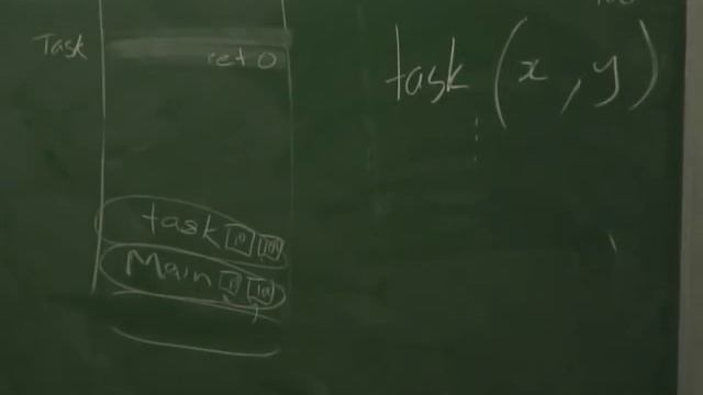 21:Everything u need 2 know about pointers -Richard Buckland смотреть онлайн