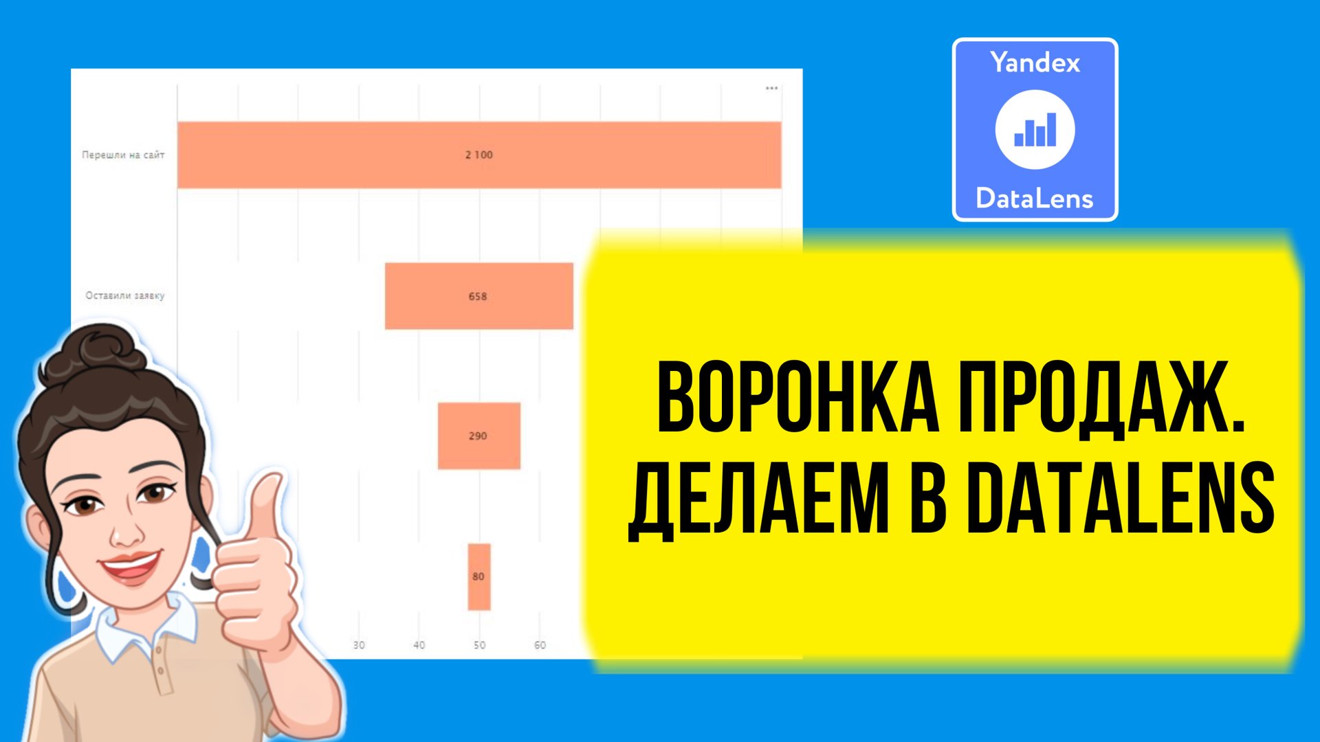 Воронка продаж в DataLens. Как сделать? Практический урок для начинающих. смотреть онлайн