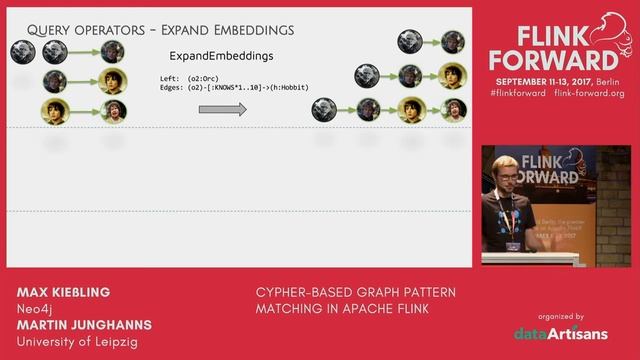 Cypher-based Graph Pattern Matching in Apache Flink - Max Kießling & Martin Junghanns смотреть онлайн