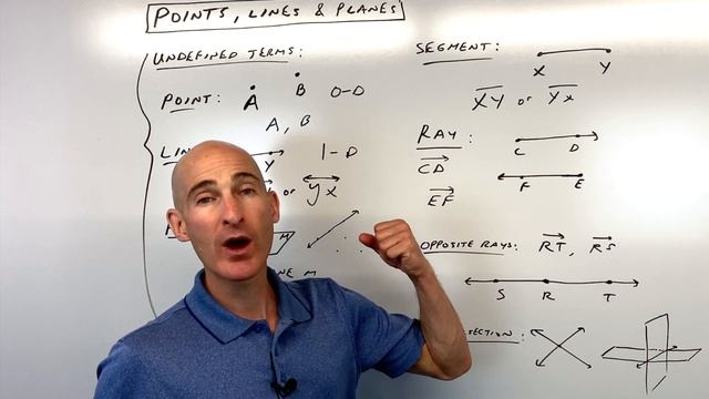 Geometry Lesson 1 - Points, Lines, and Planes смотреть онлайн
