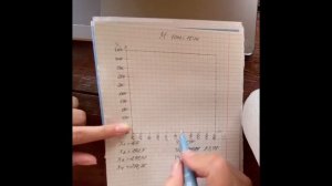 Построение плана теодолитного хода