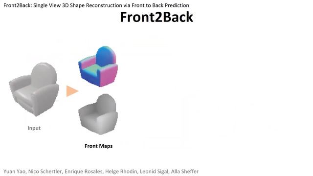 Front2Back: Single View 3D Shape Reconstruction via Front to Back Prediction смотреть онлайн
