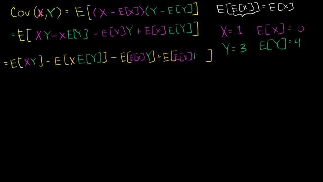 Covariance and the regression line | Regression | Probability and Statistics | Khan Academy смотреть онлайн