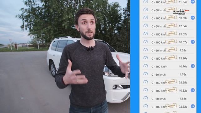 ВТОРОЙ Замер Land Cruiser 200 СТОК+ !!! Новое масло + присадки! ВЫДАЁТ 8.9 на 0-100 км/ч??? Отзыв!! смотреть онлайн