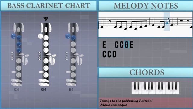 SUPER EASY: How to play Faded by Alan Walker on Bass Clarinet (Tutorial) смотреть онлайн