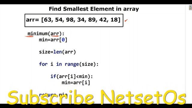 Find Maximum & Minimum Element In list - Python Interview Question смотреть онлайн