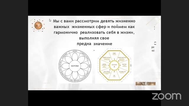 Онлайн-форум "Бизнес Легко" 1.0 смотреть онлайн