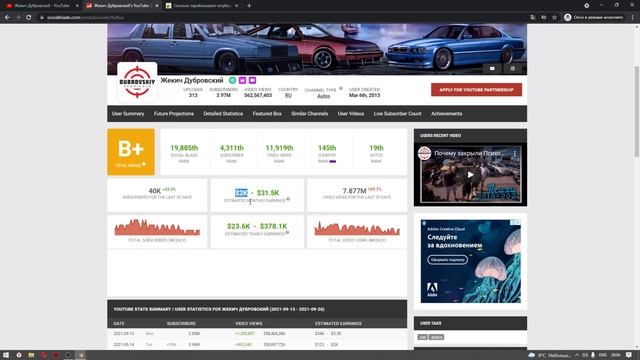 Сколько зарабатывает Жекич Дубровский на Youtube ( Заработок на Ютьюб)