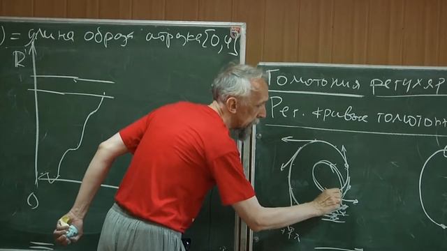 Инварианты плоских кривых 1 смотреть онлайн