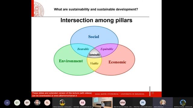Sustainable Design of Water Resources Systems February 25th, 2021