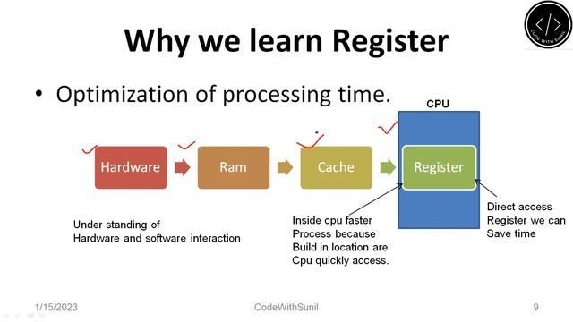 What are the meaning of register in assembly language In Hindi | CodewithSunil смотреть онлайн