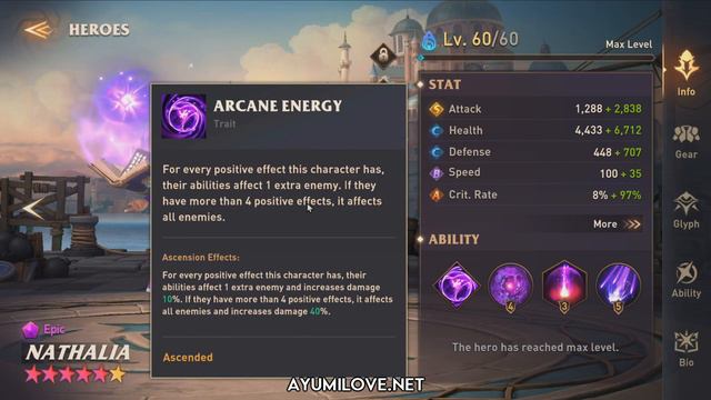 Top 20 Heroes For Game PROGRESSION | Awaken Chaos Era Guide смотреть онлайн