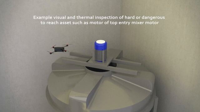 3d визуализация для Fast sense (eng) смотреть онлайн