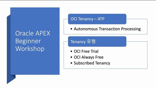 [Oracle APEX 입문 실습: M01. 실습환경 준비] 1. OCI Free Tier 등록 смотреть онлайн
