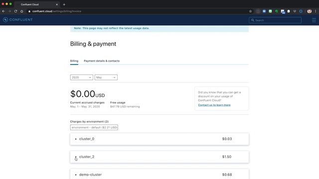 Demo: Elastically Auto-Scaling Apache Kafka with Confluent Cloud смотреть онлайн