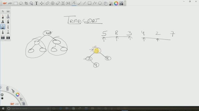 Tree Sort (EASY EXPLANATION) смотреть онлайн
