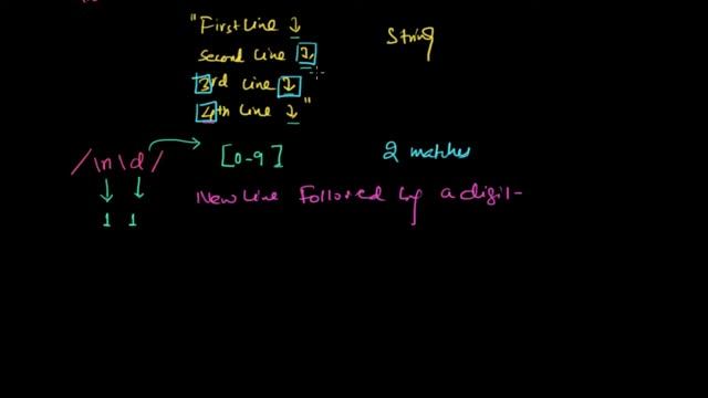 PHP Regular Expressions Tutorial - How to match new line смотреть онлайн
