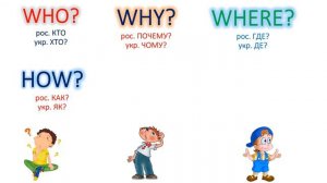 QUESTION WORDS SONG @ CRAZY ENGLISH lESSON