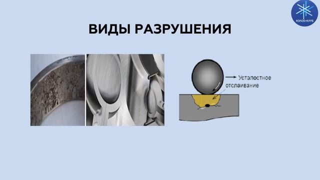 Детали машин. Лекция 4.3. Подшипники качения смотреть онлайн