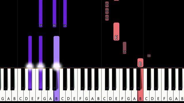 Freya Ridings - Weekends (Piano Tutorial) смотреть онлайн