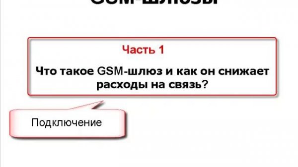 GSM и VoIP-GSM шлюзы: советы по применению. Видео