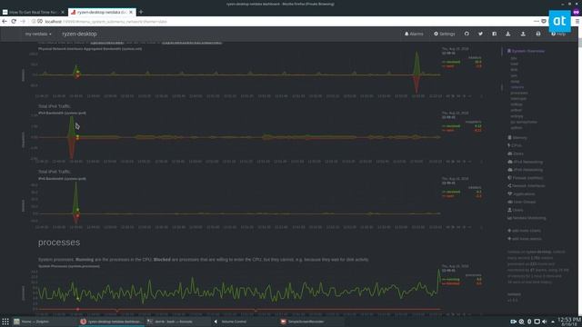 How To Get Real Time Network Monitoring On Linux With Netdata смотреть онлайн