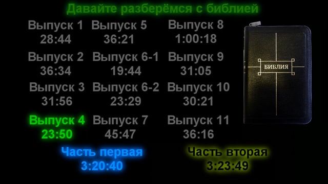 Аудиокнига в трёх частях "Давайте разберёмся с библией" часть 1 смотреть онлайн