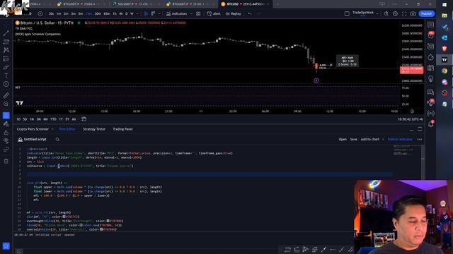 How to use indicators that require volume with the Foxify Price Oracle Chart смотреть онлайн