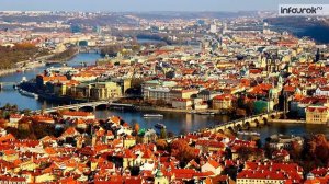 Город и село | Окружающий мир 4 класс #48 | Инфоурок