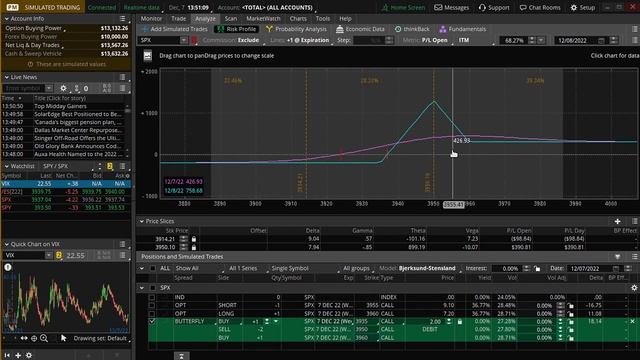 Options Trading - Understanding the Butterfly with Magic 8-Ball смотреть онлайн