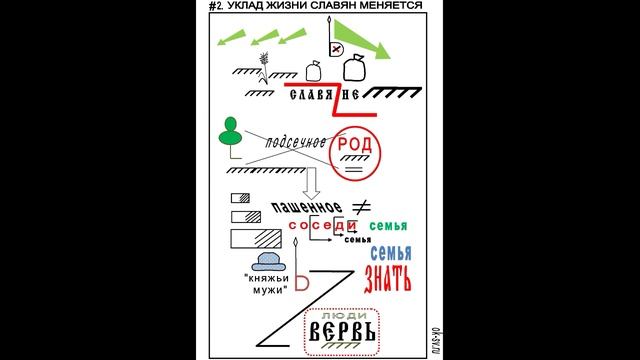 ok 2 смотреть онлайн