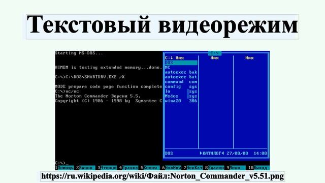 Текстовый видеорежим смотреть онлайн