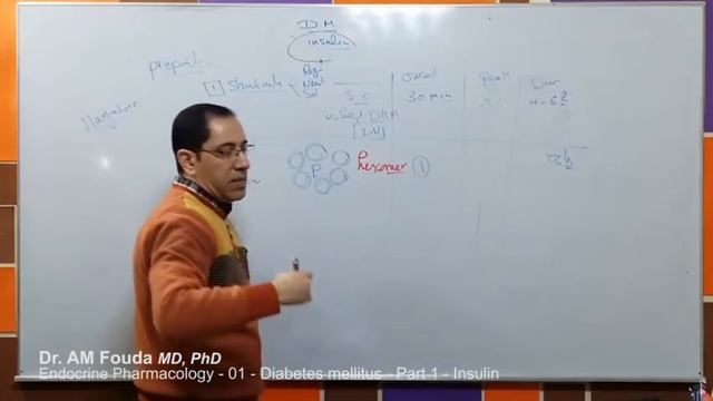 Endocrine Pharmacology (Ar) - 01 - Diabetes mellitus - Part 1- Insulin смотреть онлайн