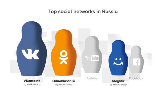 myTarget: видеопрезентация для издателей мобильных приложений смотреть онлайн