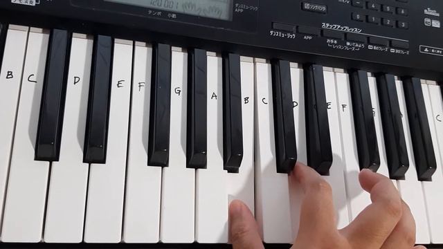Sukdulang Biyaya Chords ( D Bm G A ) смотреть онлайн