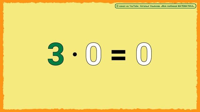 Таблица умножения на 3. Примеры и задачи. Математика 2 класс. смотреть онлайн