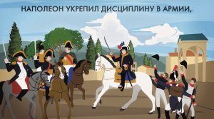Кто такой Наполеон Бонапарт?