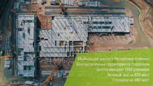 Строительство школы на 1300 мест в Петрозаводске с применением современных решений Fastcon (Пейкко)