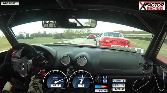 SCCA Super Tour at Hallett - April 2021 смотреть онлайн
