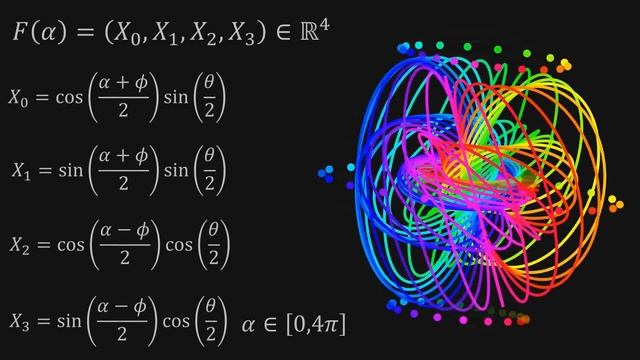 A Quick Intro to Fiber Bundles (Hopf Fibration) смотреть онлайн