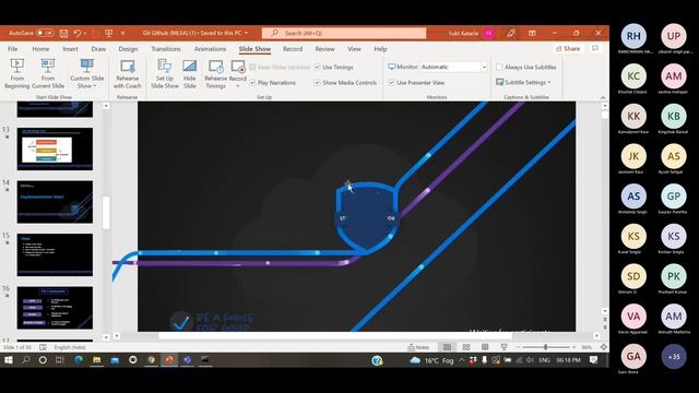 Git and GitHub Workshop (Microsoft Learn Student Ambassadors) смотреть онлайн