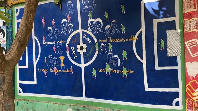 Wow Many Top footballers on Blue Art Book смотреть онлайн