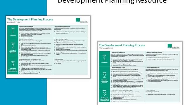 Designing Your Career as a Regulatory Professional смотреть онлайн