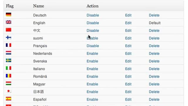 Add language in WordPress With qTranslate смотреть онлайн