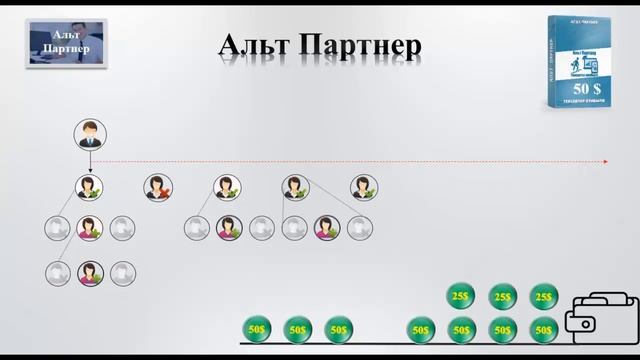 #Подработка в Брянске|#Вакансии в Брянске смотреть онлайн