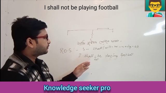 Future Continuous Tense//Future progressive Tense смотреть онлайн