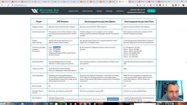 Аудит магазинов на Etsy - трансляция от 17 августа 2019 года смотреть онлайн